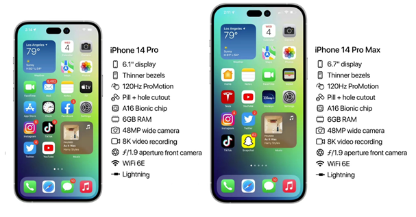 新疆苹果14维修分享iPhone 14具体参数汇总 