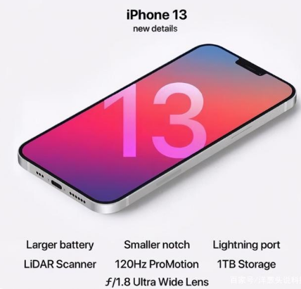 新疆苹果手机维修分享iPhone 13起售价多少钱 