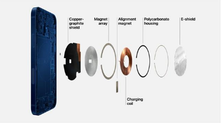 新疆苹果手机维修分享iPhone 12真的会威胁身体健康吗 