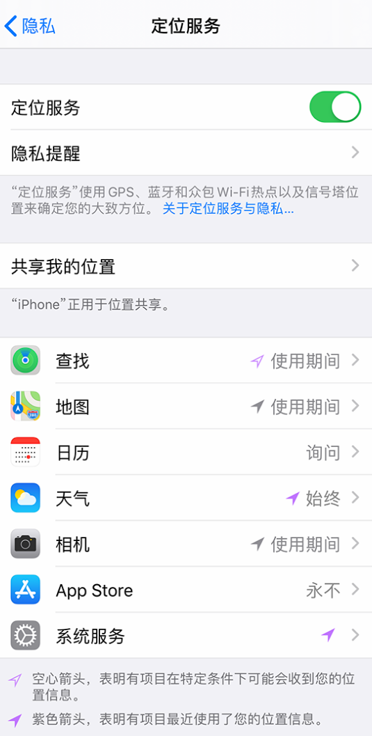 新疆苹果手机维修分享iPhone 状态栏中时间显示为蓝色图标是什么情况 